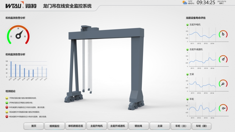 在線故障診斷系統(tǒng)（電機、減速機、行走輪故障診斷）